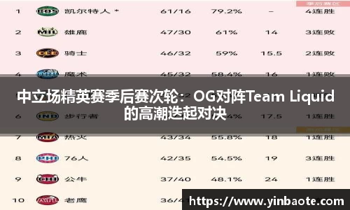 中立场精英赛季后赛次轮：OG对阵Team Liquid的高潮迭起对决